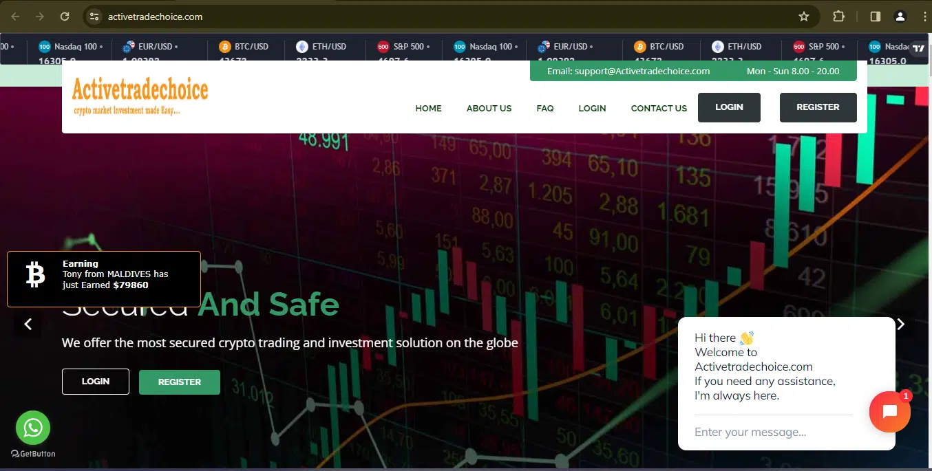 activetradechoice.com