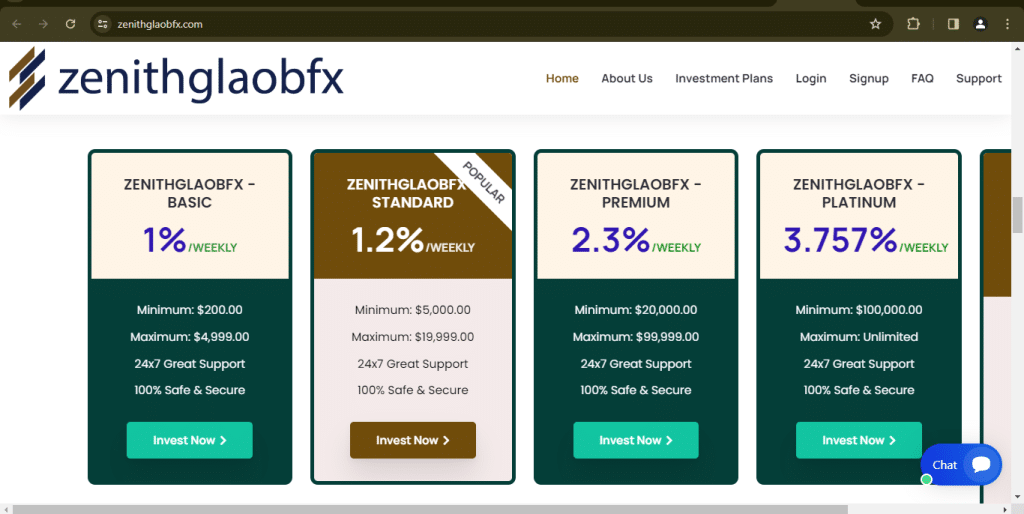 zenithglaobfx