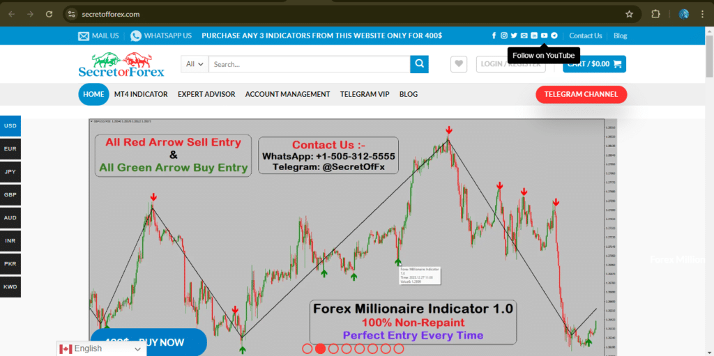 SecretOfForex.com