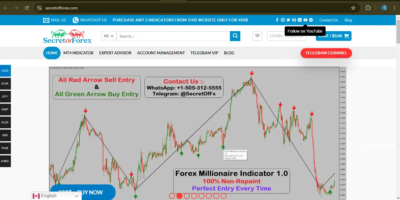 SecretOfForex.com